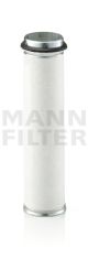 Mann Sicherheitselement CF811