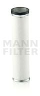 Mann Sicherheitselement CF830